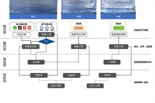 媒体人：国足即便侥幸出线也大概率被伊朗血洗，还是别丢这人了